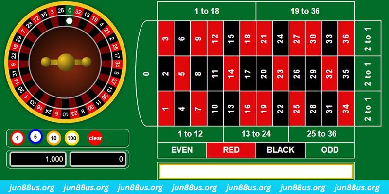 58win game bai iwin tren may tinh