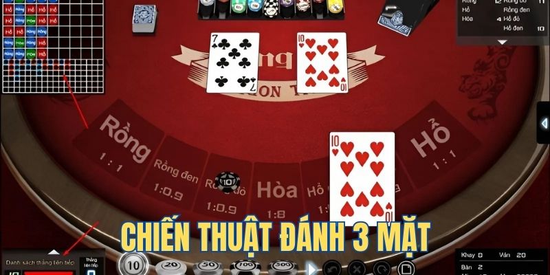 58win slot là gi